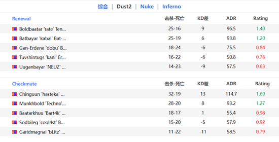 虎牙推出电竞IP智能机器人助力AI战略发展