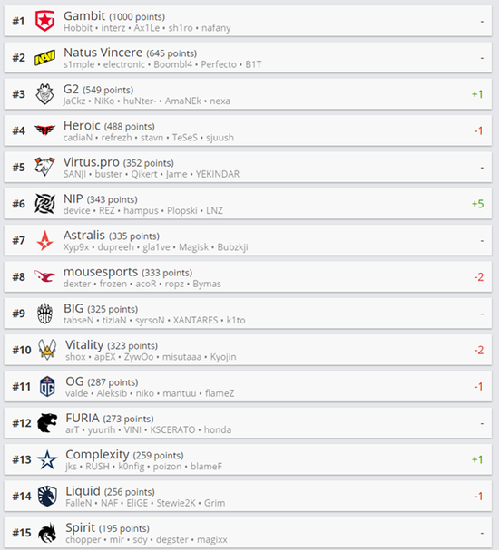 Intel Panther Lake强势发布引领PC市场新潮流