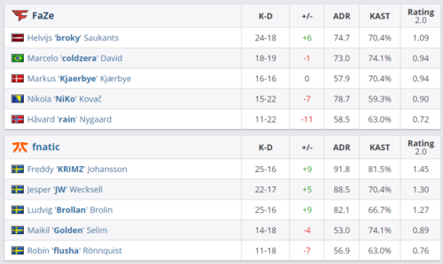 守护德比停运背后的原因与玩家反响