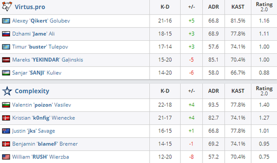 参与王者荣耀源梦皮肤设计大赛赢取丰厚奖励